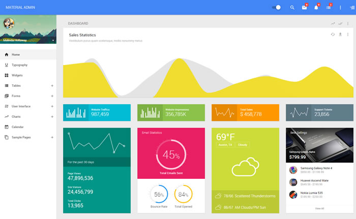 Material Admin Responsive Bootstrap 4 Admin Template / Theme