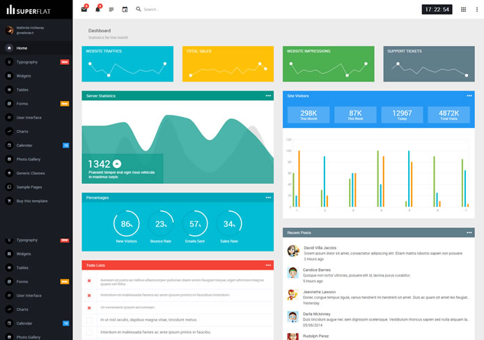 SuperFlat Simple Responsive Admin HTML Template / Theme