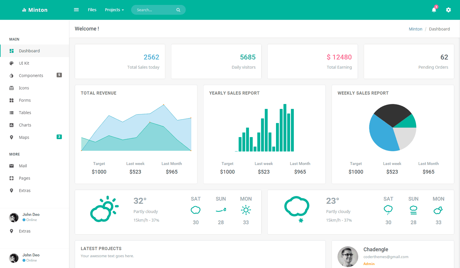 Minton Bootstrap Admin Dashboard + Frontend HTML Template